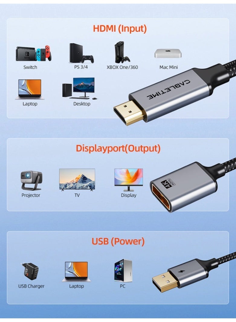 CABLETIME HDMI Male to DisplayPort Female Adapter 4K 60Hz With USB Power - Image 2
